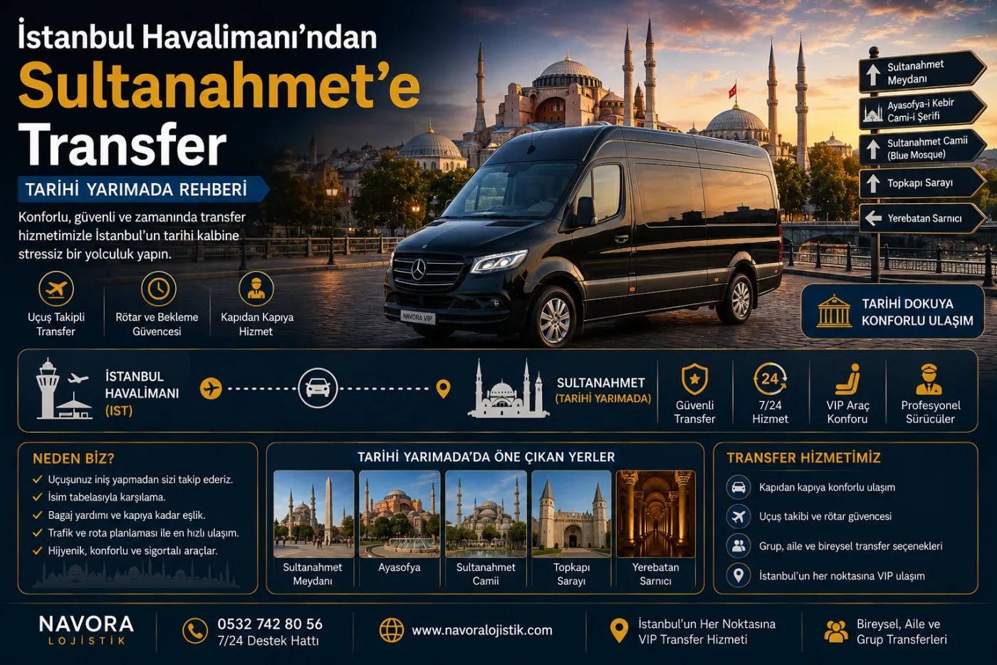 İstanbul Havalimanı’ndan Sultanahmet’e Transfer: Tarihi Yarımada Rehberi