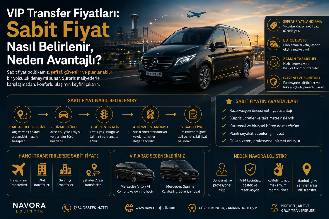VIP Transfer Fiyatları: Sabit Fiyat Nasıl Belirlenir, Neden Avantajlı?